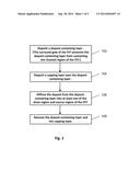 SELF-ALIGNED APPROACH FOR DRAIN DIFFUSION IN FIELD EFFECT TRANSISTORS diagram and image