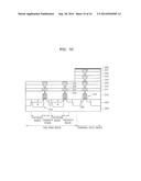 Image Sensors Including Hydrophobic Interfaces and Methods of Fabricating     the Same diagram and image