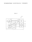 Image Sensors Including Hydrophobic Interfaces and Methods of Fabricating     the Same diagram and image