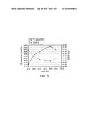 SOLID-STATE IMAGING DEVICES diagram and image