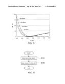 SOLID STATE IMAGING DEVICE AND METHOD FOR MANUFACTURING THE SAME diagram and image