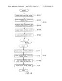 SOLID STATE IMAGING DEVICE AND METHOD FOR MANUFACTURING THE SAME diagram and image