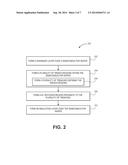 LIGHT SENSOR WITH VERTICAL DIODE JUNCTIONS diagram and image