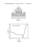 POWER SEMICONDUCTOR DEVICES INCORPORATING SINGLE CRYSTALLINE ALUMINUM     NITRIDE SUBSTRATE diagram and image