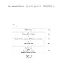 STRUCTURE AND METHOD FOR PROTECTED PERIPHERY SEMICONDUCTOR DEVICE diagram and image