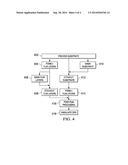 System and Method for Film Stress Release diagram and image