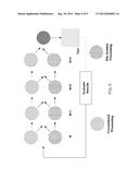 Ultra-Low Resistivity Contacts diagram and image