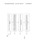 METHOD OF FORMING HYBRID DIFFUSION BARRIER LAYER AND SEMICONDUCTOR DEVICE     THEREOF diagram and image