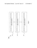 METHOD OF FORMING HYBRID DIFFUSION BARRIER LAYER AND SEMICONDUCTOR DEVICE     THEREOF diagram and image