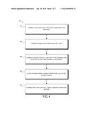 METHOD OF BACK-END-OF-LINE (BEOL) FABRICATION, AND DEVICES FORMED BY THE     METHOD diagram and image