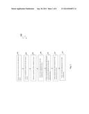 Metal Capping Layer for Interconnect Applications diagram and image