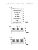 Electro-Migration Barrier for Cu Interconnect diagram and image