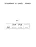 SEMICONDUCTOR DEVICE AND MANUFACTURING METHOD THEREOF diagram and image