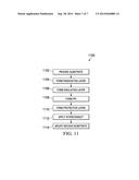 WLCSP Interconnect Apparatus and Method diagram and image