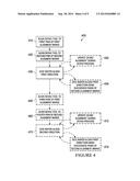 Apparatus and Method for Wafer Separation diagram and image