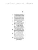 Apparatus and Method for Wafer Separation diagram and image