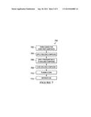 Apparatus and Method for Wafer Separation diagram and image