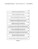 Forming Fence Conductors Using Spacer Pattern Transfer diagram and image