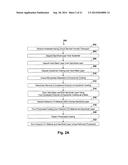 Structure and Method for a Low-K Dielectric with Pillar-Type Air-Gaps diagram and image