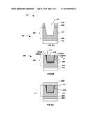 Novel Patterning Approach for Improved Via Landing Profile diagram and image