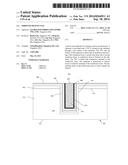 THROUGH SILICON VIAS diagram and image