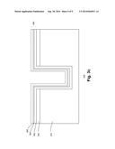 THROUGH SILICON VIAS diagram and image