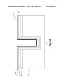 THROUGH SILICON VIAS diagram and image