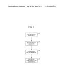 SEMICONDUCTOR DEVICE MANUFACTURING METHOD AND SEMICONDUCTOR MOUNTING     SUBSTRATE diagram and image