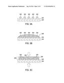 PASSIVATION AND WARPAGE CORRECTION BY NITRIDE FILM FOR MOLDED WAFERS diagram and image