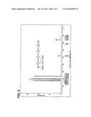 HARDENING RESIN COMPOSITION, SEALING MATERIAL, AND ELECTRONIC DEVICE USING     THE SEALING MATERIAL diagram and image