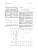 HARDENING RESIN COMPOSITION, SEALING MATERIAL, AND ELECTRONIC DEVICE USING     THE SEALING MATERIAL diagram and image