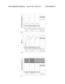 METHOD OF MANUFACTURING PHOSPHOR TRANSLUCENT CERAMICS AND LIGHT EMITTING     DEVICES diagram and image