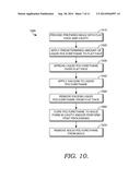 Automated Forming Of Cast Polyurethane diagram and image