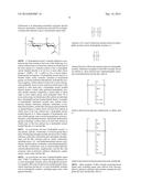 CLEANSING BARS COMPRISING SUPERHYDROPHILIC AMPHIPHILIC COPOLYMERS AND     METHODS OF USE THEREOF diagram and image