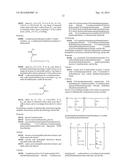 CLEANSING BARS COMPRISING SUPERHYDROPHILIC AMPHIPHILIC COPOLYMERS AND     METHODS OF USE THEREOF diagram and image