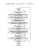 SHEET TRANSPORT APPARATUS diagram and image