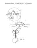 Maximizing Output of a Generator Operating Under the Influence of Wave     Motion by Applying an Optimum Restoring Force diagram and image