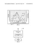 Maximizing Output of a Generator Operating Under the Influence of Wave     Motion by Applying an Optimum Restoring Force diagram and image