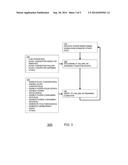 HIERARCHICAL POWER CONDITIONING AND DISTRIBUTION ARRAY diagram and image