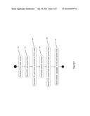 Power Flow Analysis Method and Apparatus for Hybrid AC-DC Systems diagram and image