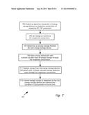 METHOD AND APPARATUS FOR STORING AND DEPLETING ENERGY diagram and image