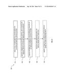 Intelligent Inductive Power System For Medical Device and System diagram and image