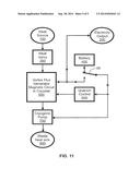 Vortex Flux Generator diagram and image