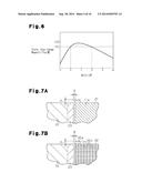 MOTOR AND ROTOR diagram and image