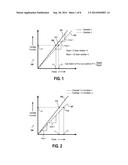 Chamber Matching For Power Control Mode diagram and image