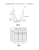 Chamber Matching For Power Control Mode diagram and image