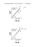 Chamber Matching For Power Control Mode diagram and image