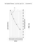 LED BULB WITH COLOR-SHIFT DIMMING diagram and image