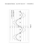 Three Phase Brushless DC Motor Sensor-Less Control Using Sinusoidal Drive     Method and Apparatus diagram and image