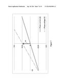 Three Phase Brushless DC Motor Sensor-Less Control Using Sinusoidal Drive     Method and Apparatus diagram and image